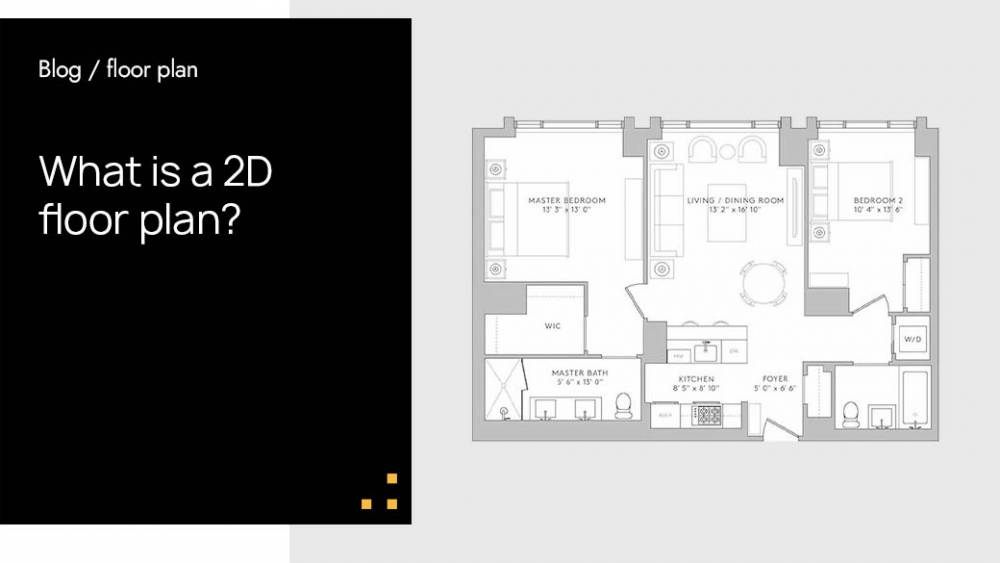 What are 2D floor plans?